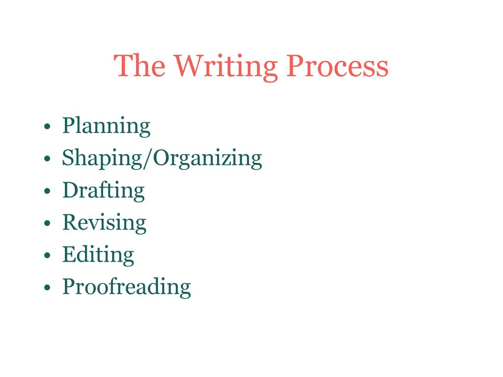 Essay Structure and Organization - ppt download