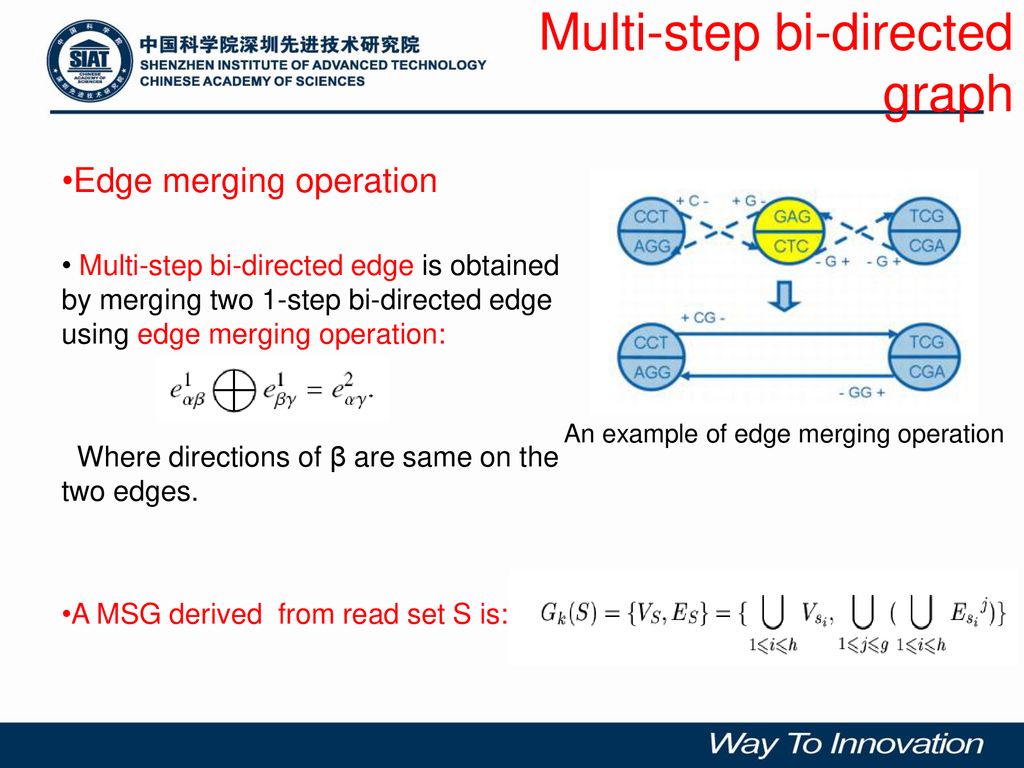 Jintao meng ph d candidate ppt download