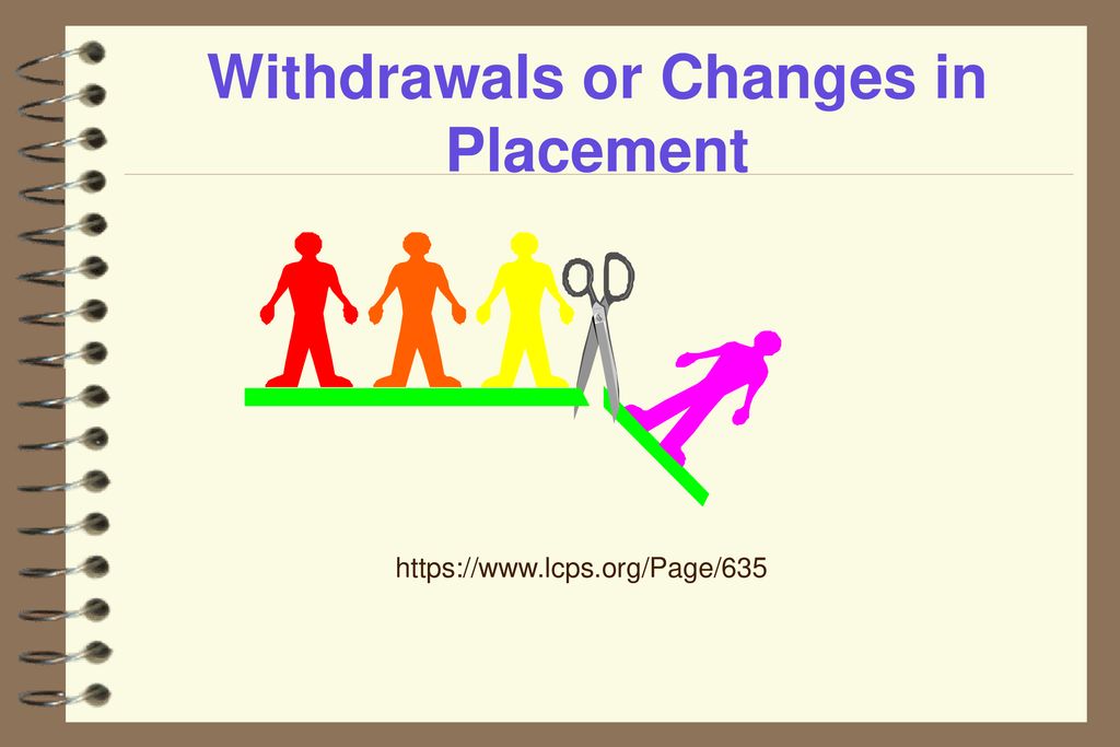 Withdrawals or Changes in Placement
