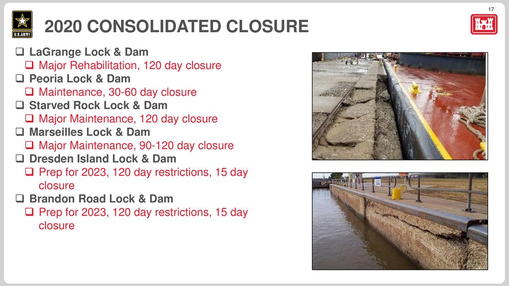 Illinois Waterway 2020 Consolidated Closure - ppt download