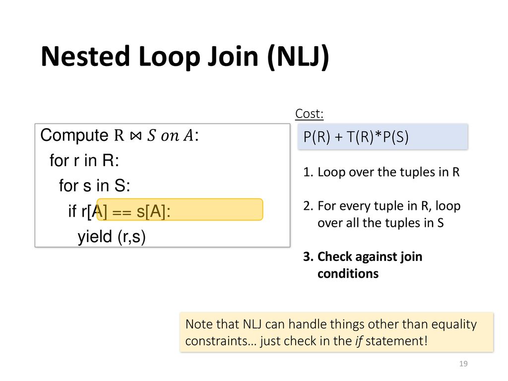 Nested Loop Join (NLJ) Cost: Compute R⋈𝑆 𝑜𝑛 𝐴: for r in R: for s in S: if r[A] == s[A]: yield (r,s)
