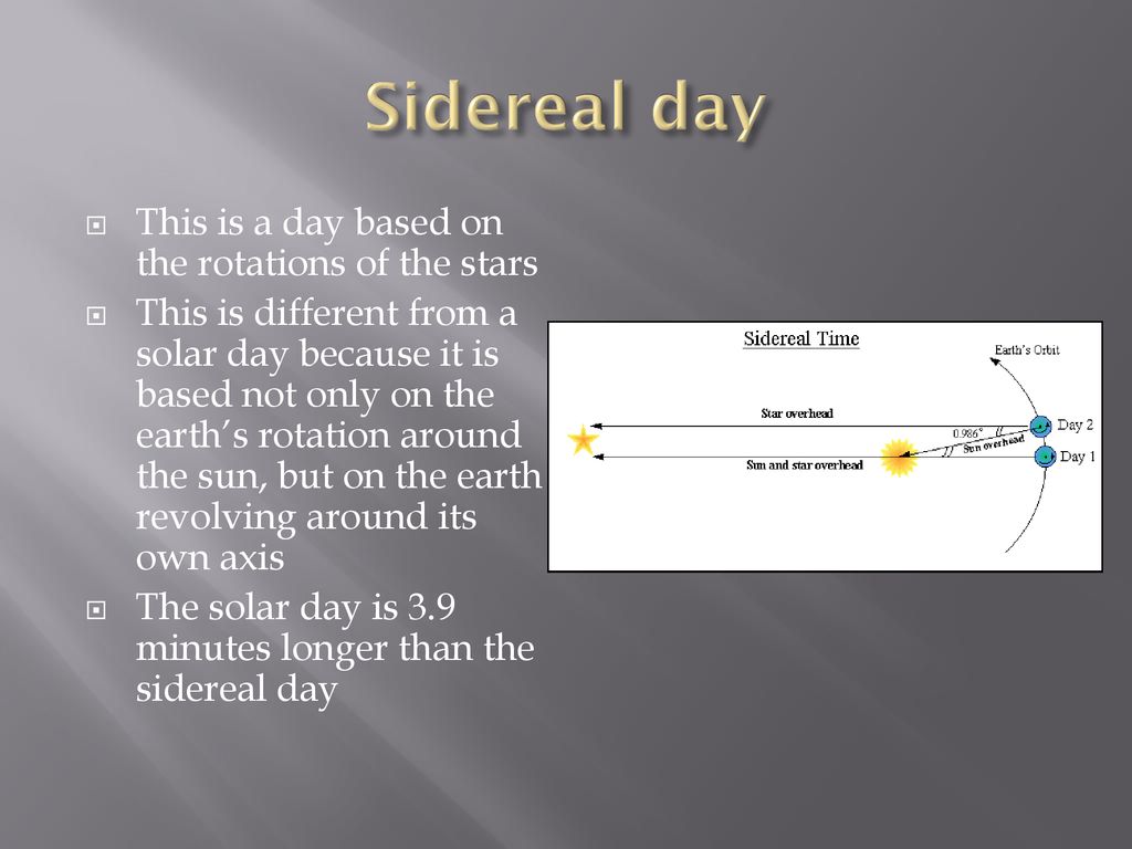 Sidereal day This is a day based on the rotations of the stars