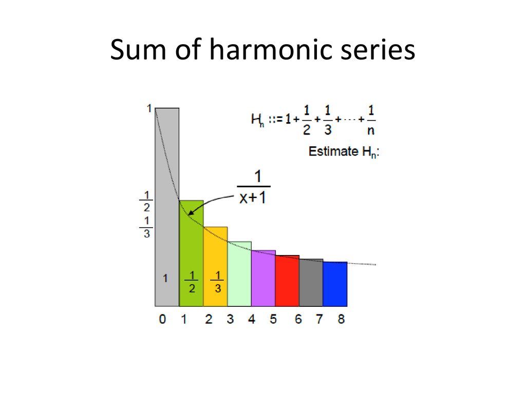 CS 2210:0001 Discrete Structures Sequence and Sums - ppt download