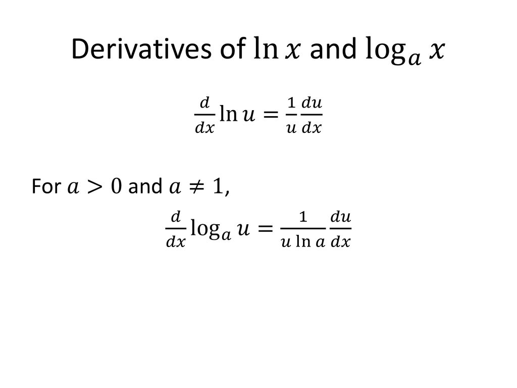 Derivatives Of Ppt Download