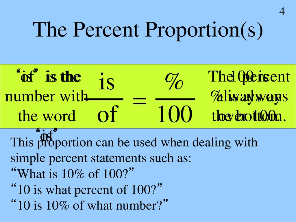 percent-proportion-ppt-download