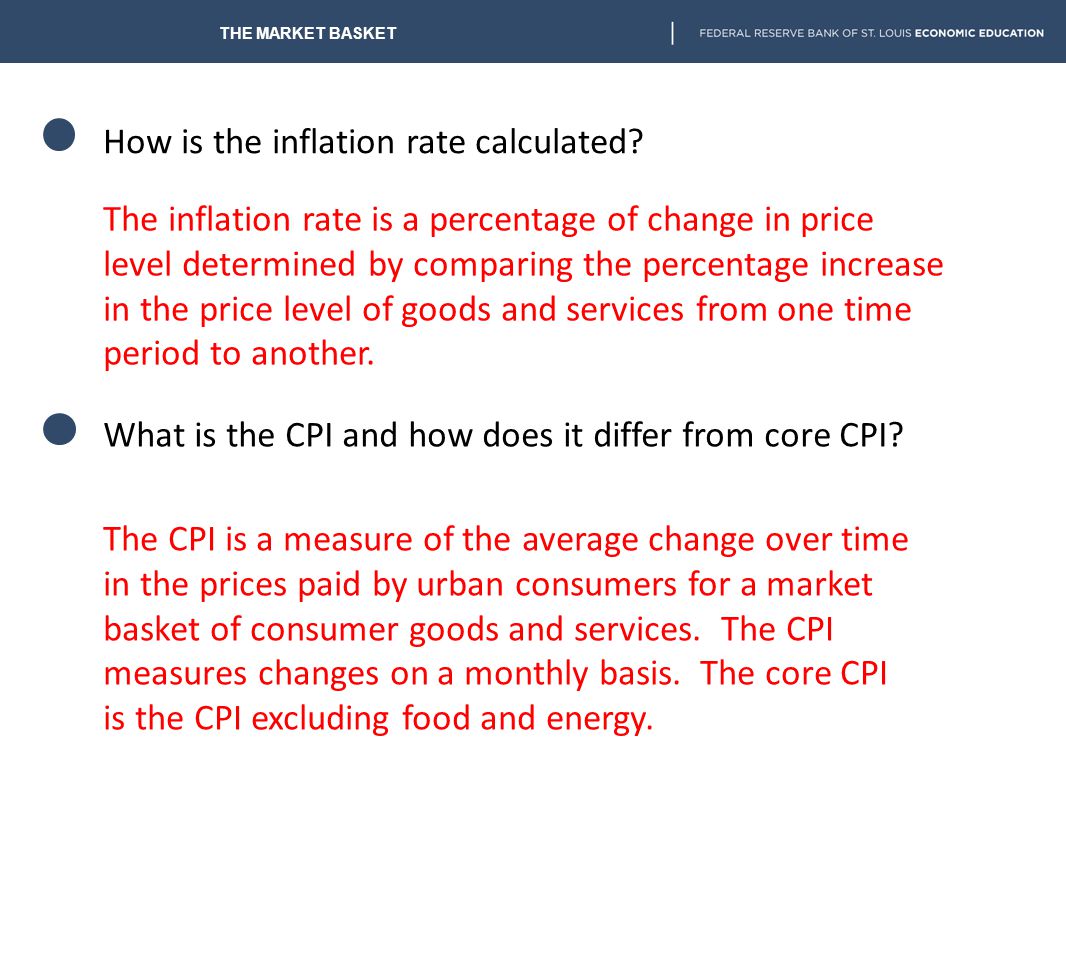 What's in Your Market Basket? Why Your Inflation Rate Might Differ from the  Average - Page One Economics® - St. Louis Fed