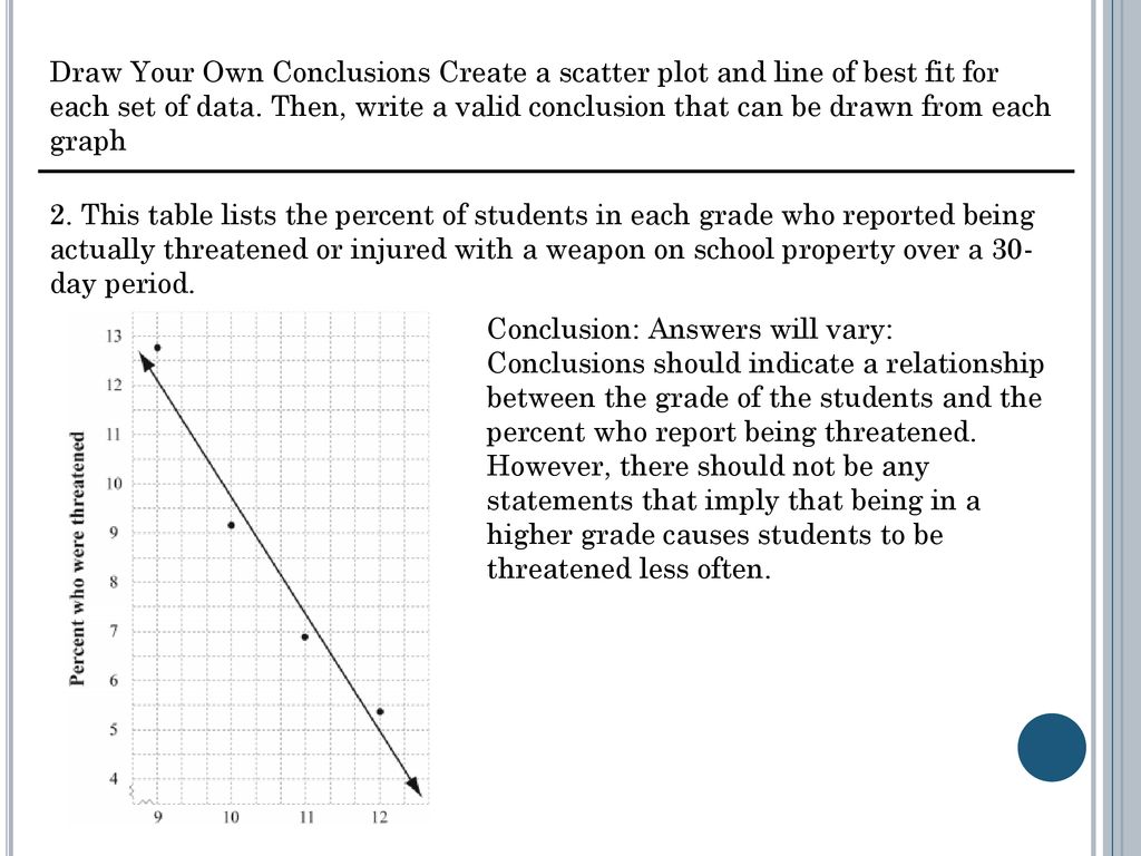 Day 47 cause and effect ppt download
