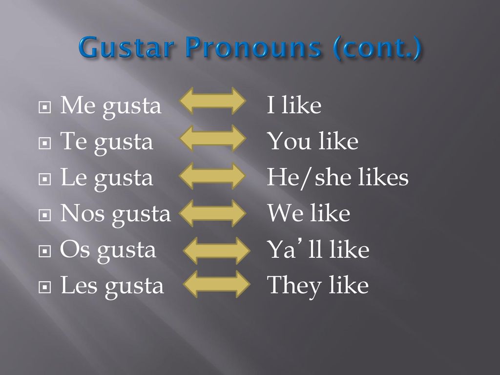 Gustar (To Like). - ppt download