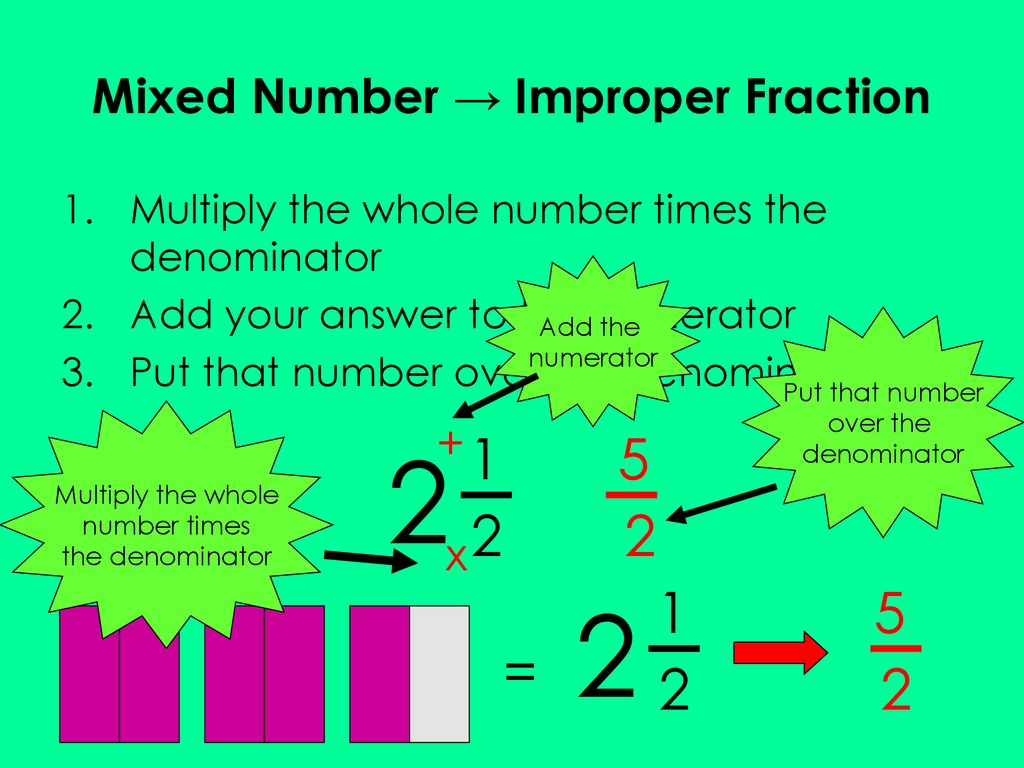 Converting Mixed Numbers & Improper Fractions - ppt download