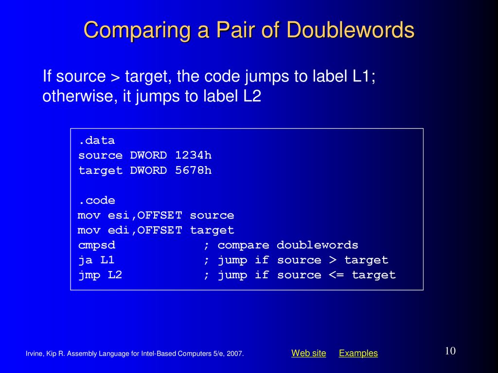 Assembly language for intel based computers 5th edition ppt download