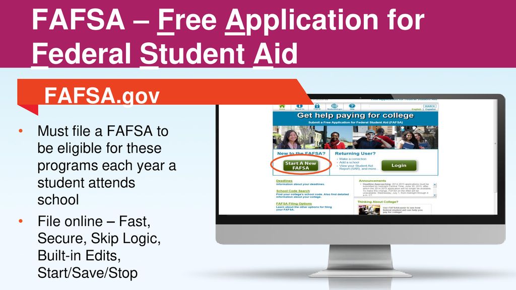 Financial Aid Basics. - ppt download