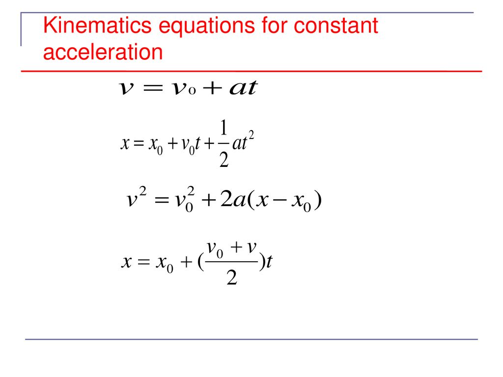 CHAPTER Classical Physics of the 1890s - ppt download