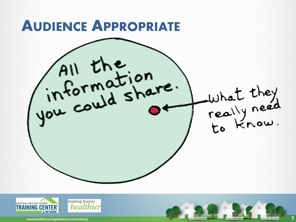Module 4 Educate Residents - ppt download