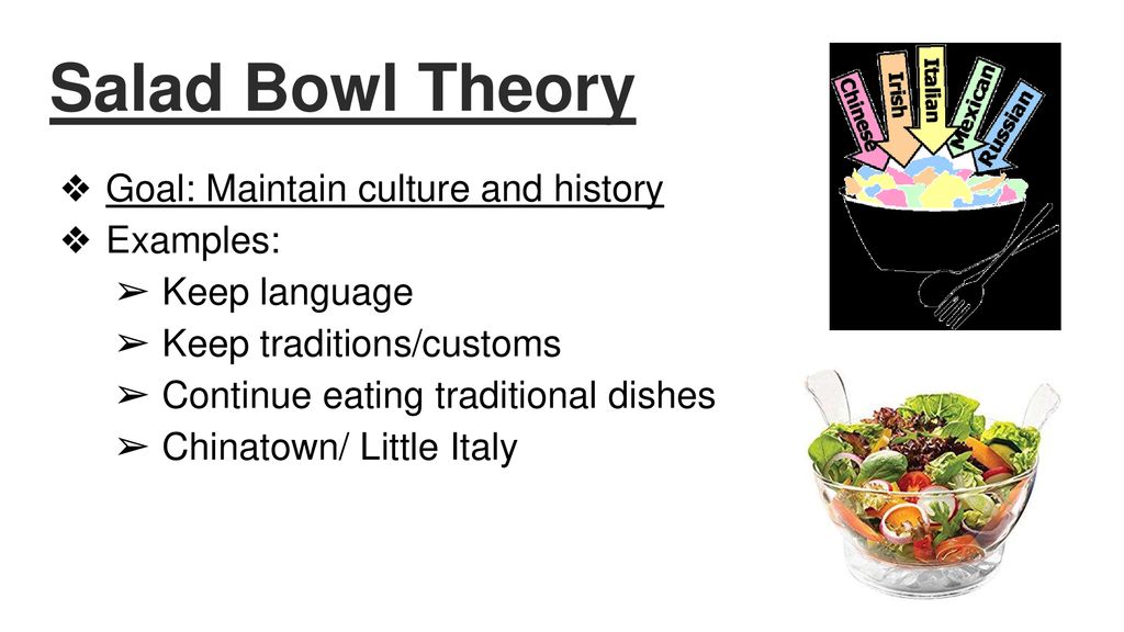 4.8 Analyze citizenship in the United States. By Carter Greene ppt