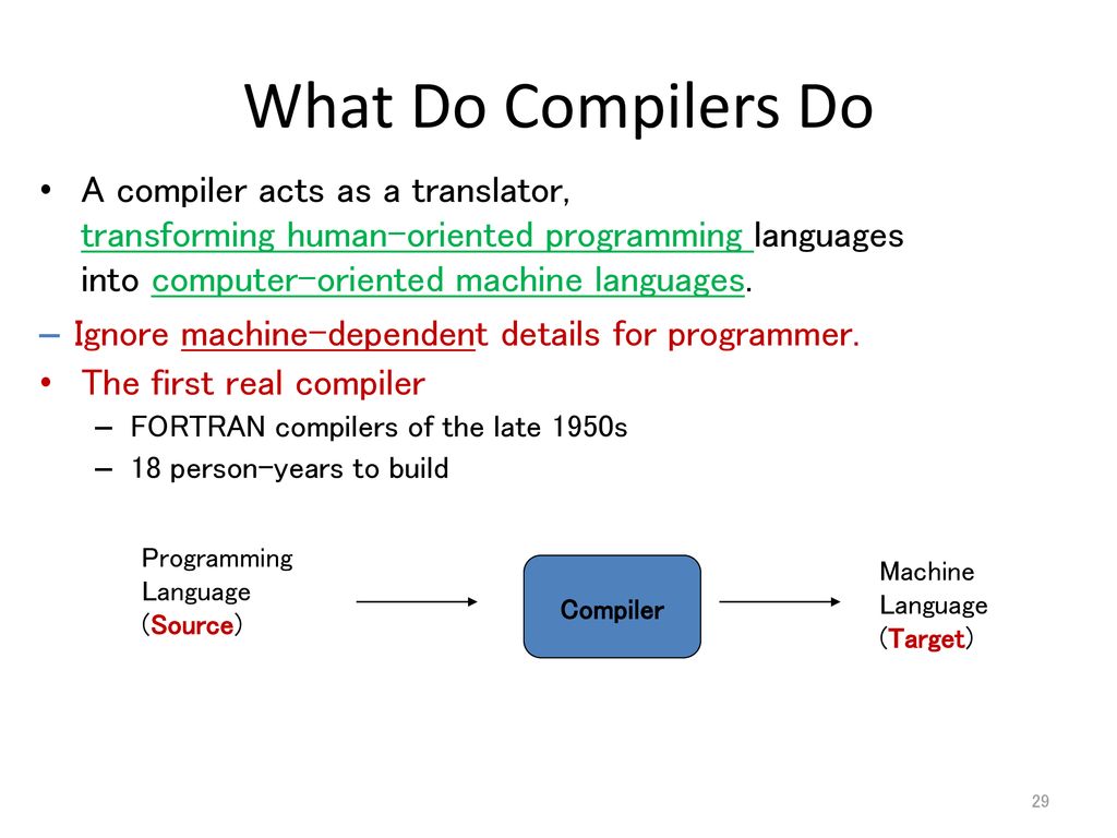 PROGRAMMING FOR PROBLEM SOLVING B. Tech. I Year I Sem - ppt download