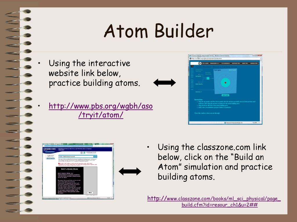 Atom Builder Using the interactive website link below, practice building atoms.