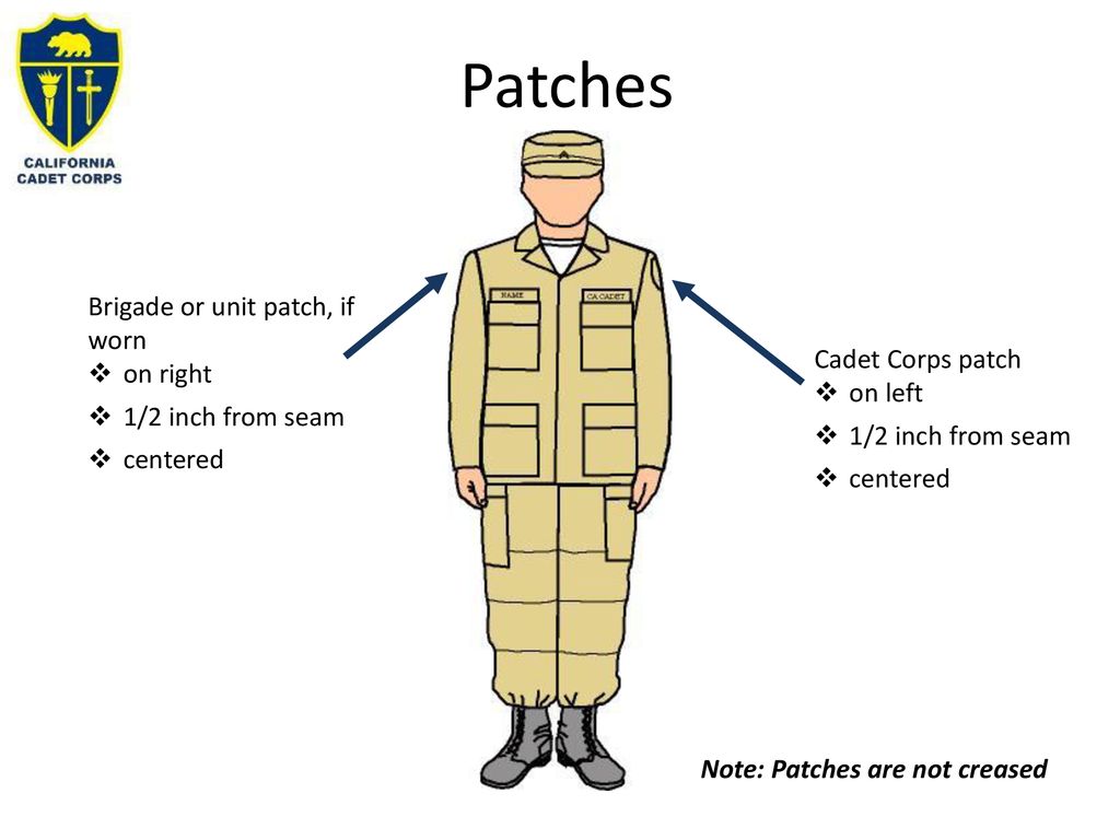 Curriculum on The Cadet Corps Uniform - ppt download