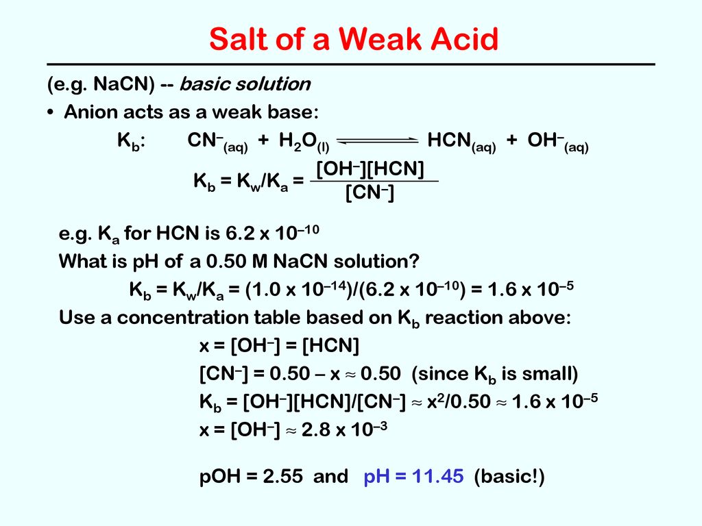 Acid Base Concepts Chapter Ppt Download