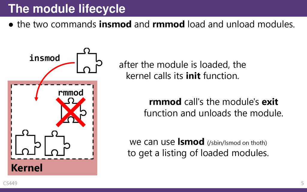 Kernel device drivers part 2 ppt download