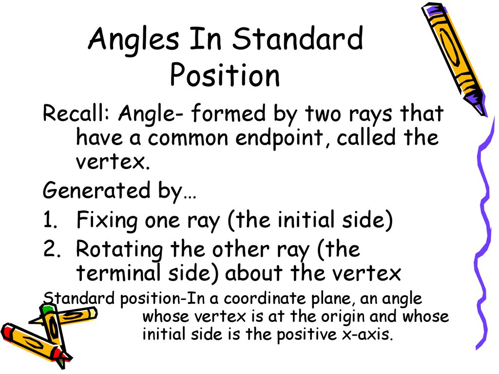 Fiche explicative de la leçon : Angles in Standard Position