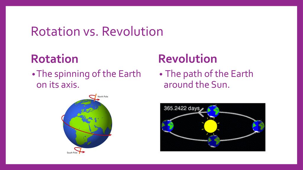 Earth’s motion. - ppt download