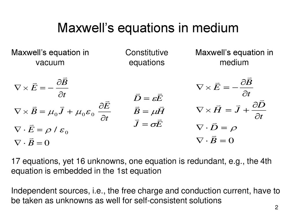 Interaction between fields and matters Maxwell’s equations in medium ...