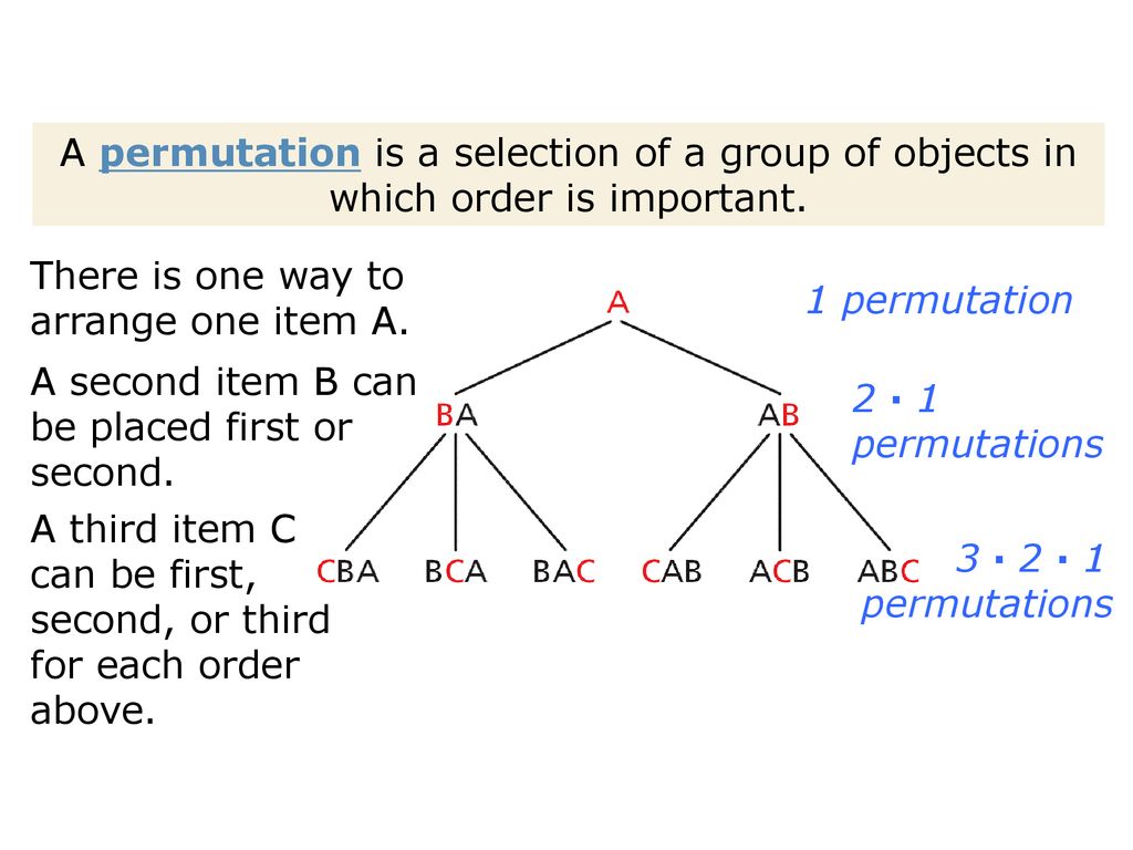 10 4 Permutations and Combinations ppt download