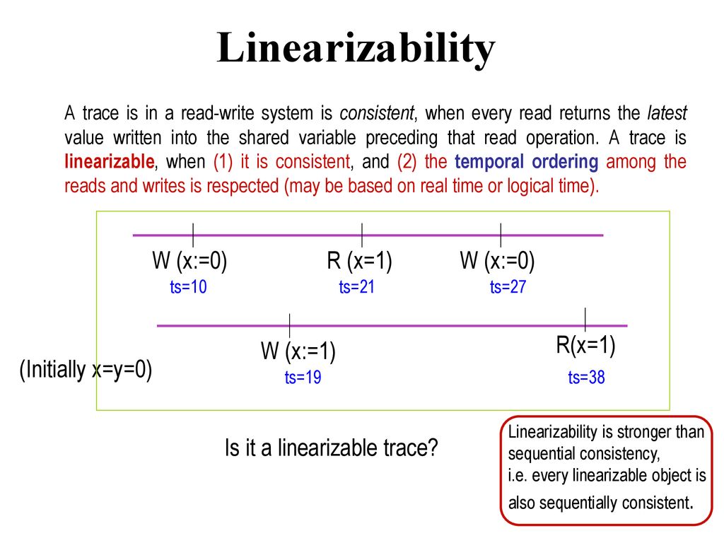 Replication improves reliability improves availability ppt download