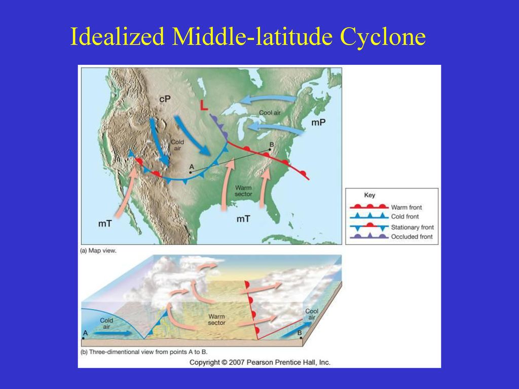 Midlatitude storms in a moister world: lessons from idealized