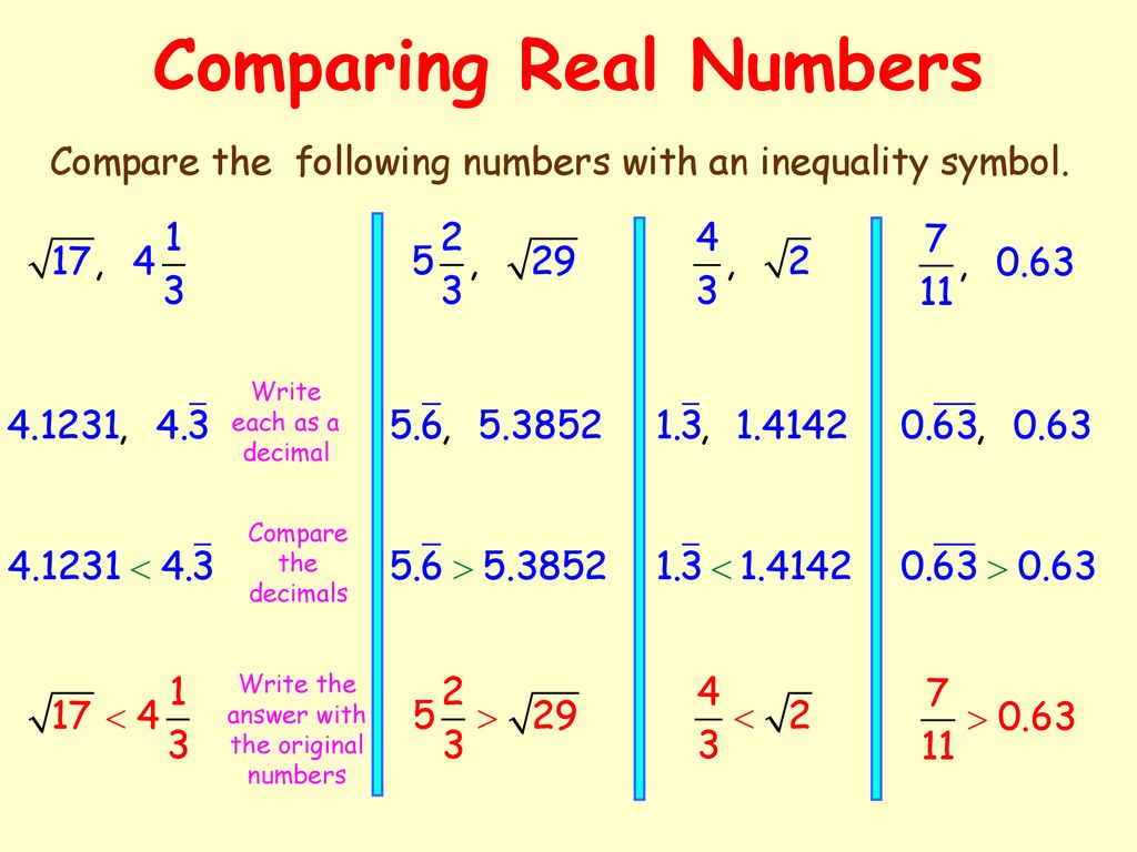 Numbers comparison. The real number System. What is real numbers. R = all real numbers. What are real numbers.