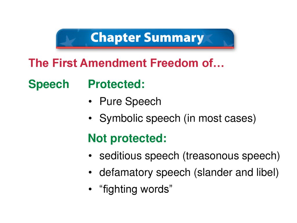 Constitutional Freedoms Ppt Download
