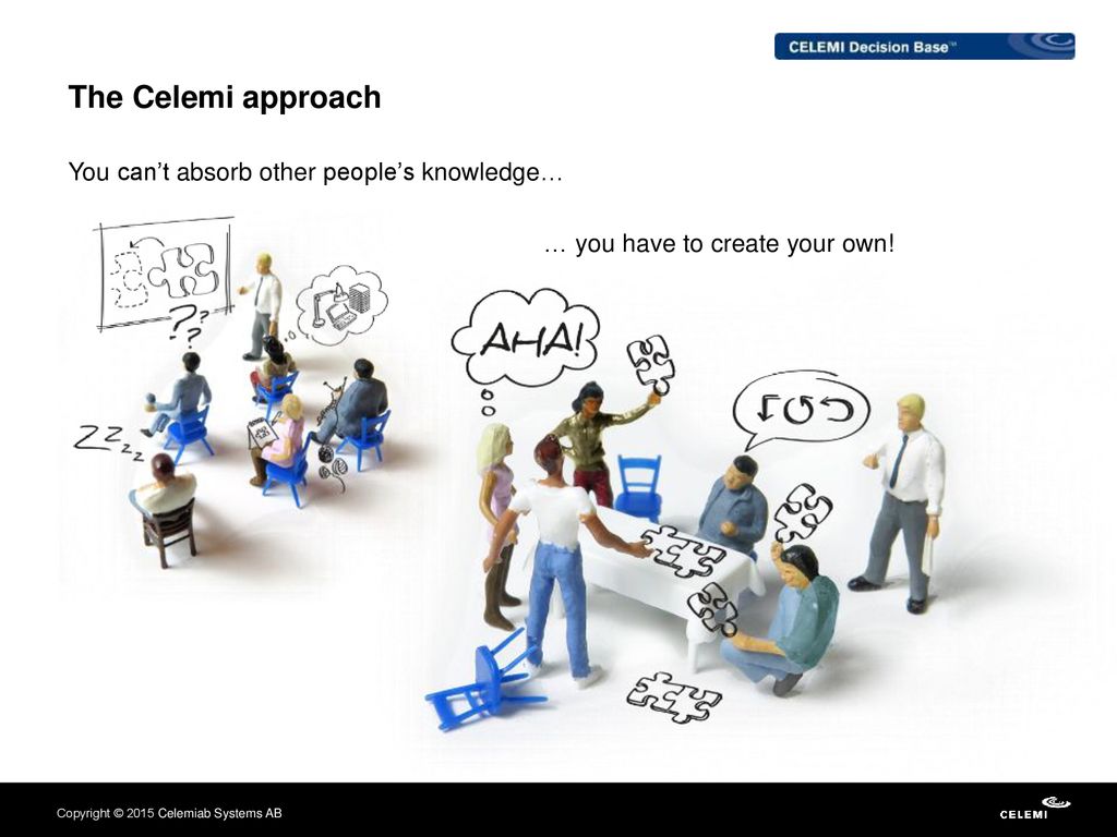 The Celemi approach You can’t absorb other people’s knowledge…