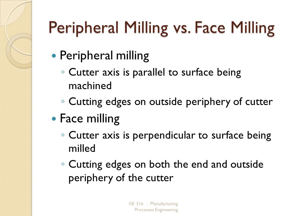 Peripheral Milling vs. Face Milling