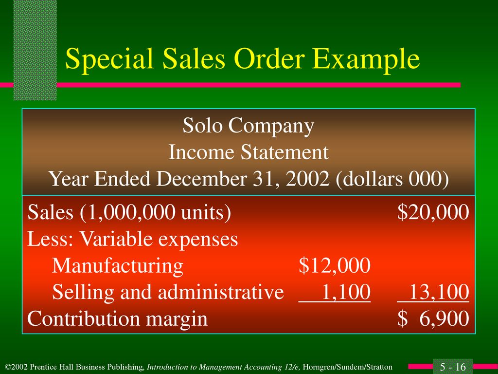 Special Sales Order Example