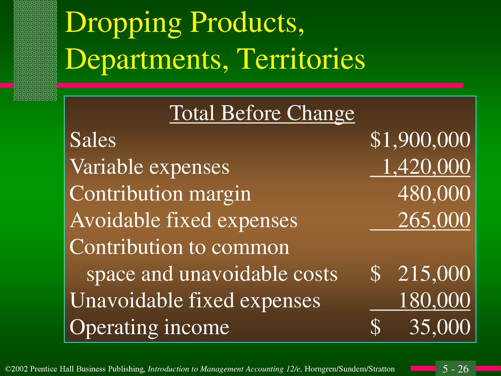 Dropping Products, Departments, Territories