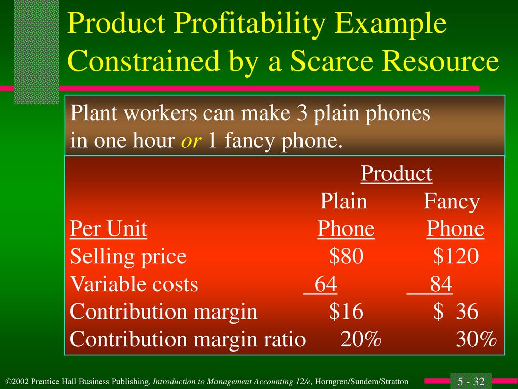 Product Profitability Example Constrained by a Scarce Resource