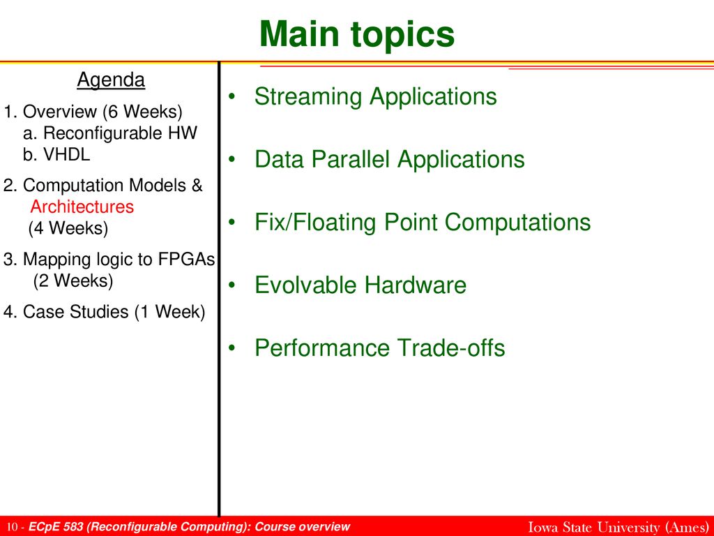 Instructor: Dr. Phillip Jones - ppt download