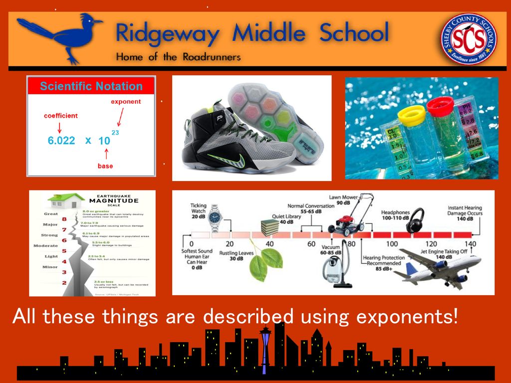 Objective the students will simplify expressions by using the 7 laws