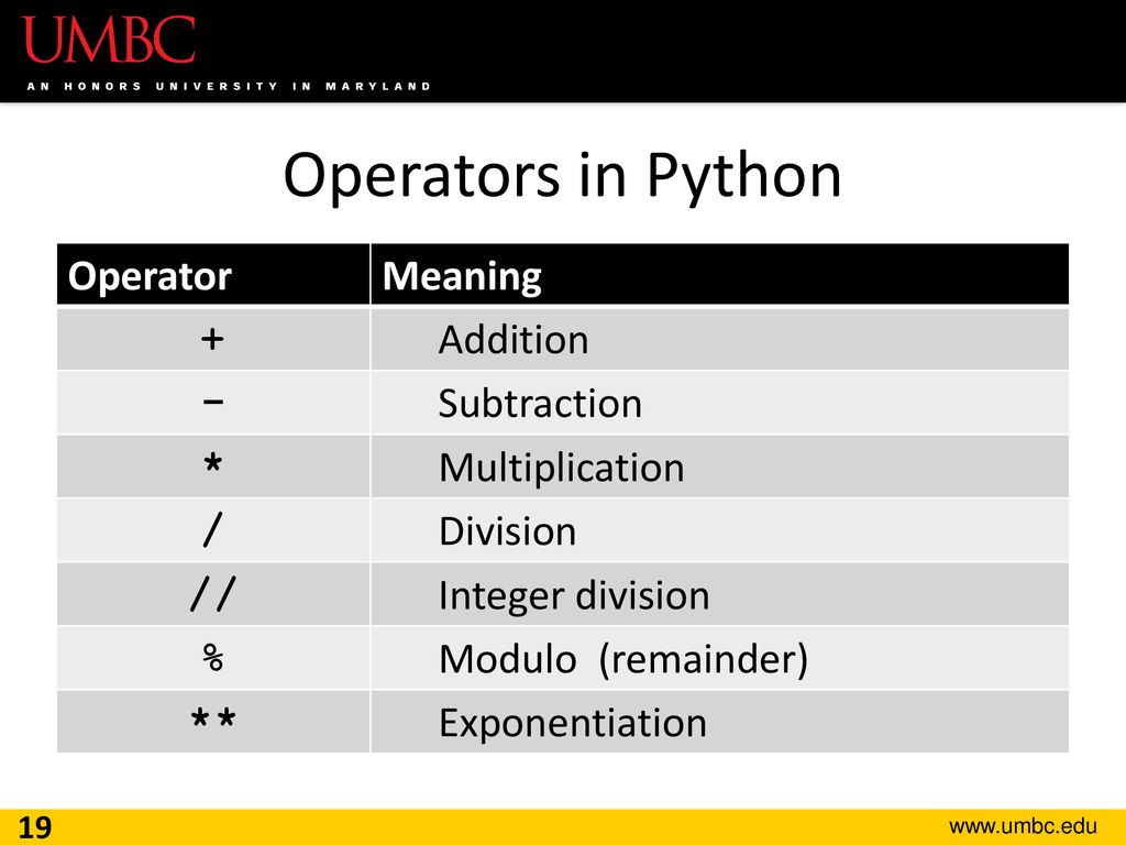 CMSC201 Computer Science I for Majors Lecture 04 – Expressions - ppt ...