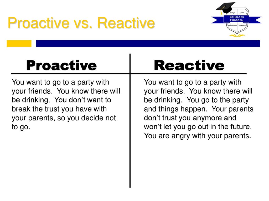 Habit 1 Be Proactive Part 1 Ppt Download habit-1-be-proactive-part-1-ppt-download
