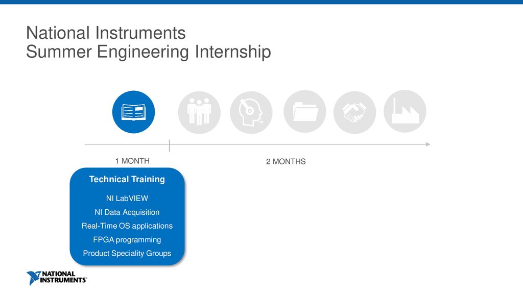 National Instruments Summer Engineering Internship - ppt download
