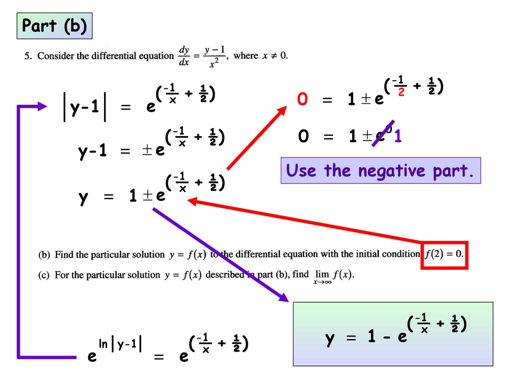 Repeating This Process 8 More Times Gives Us Our Slope Field Ppt Download
