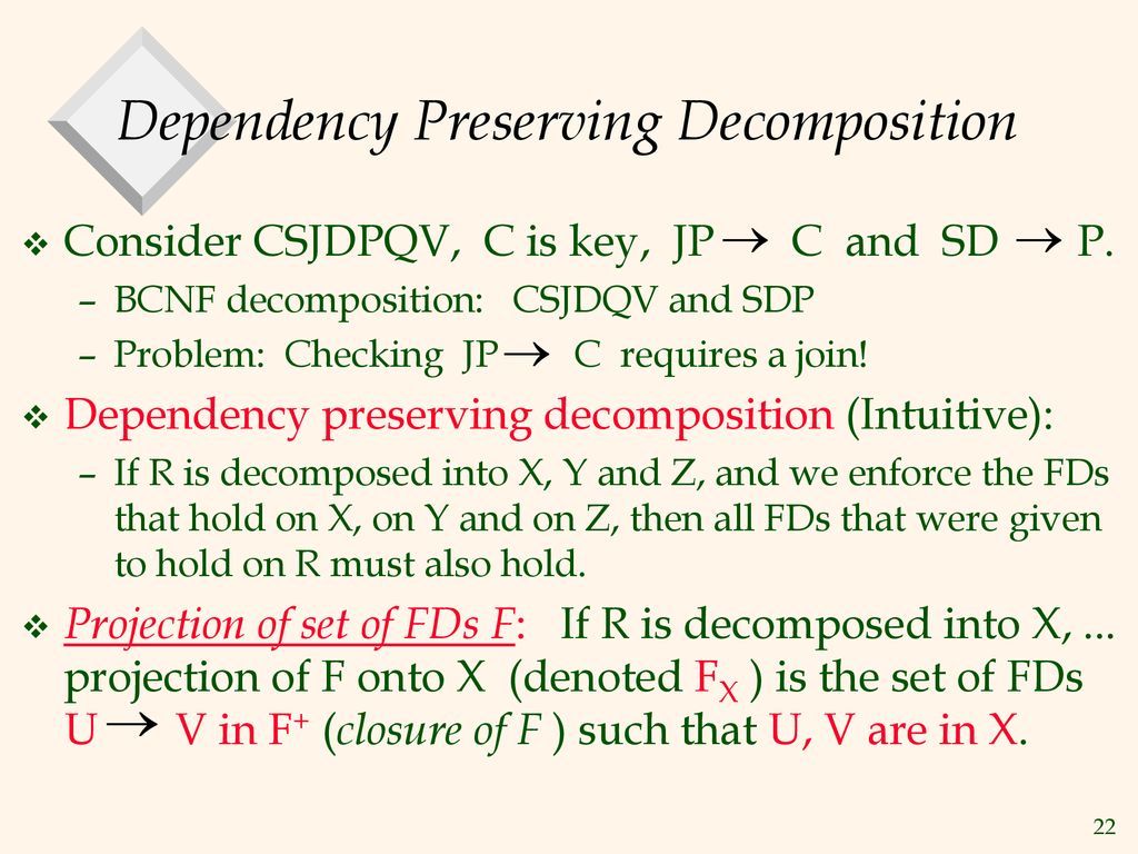 Dependency Preserving Decomposition