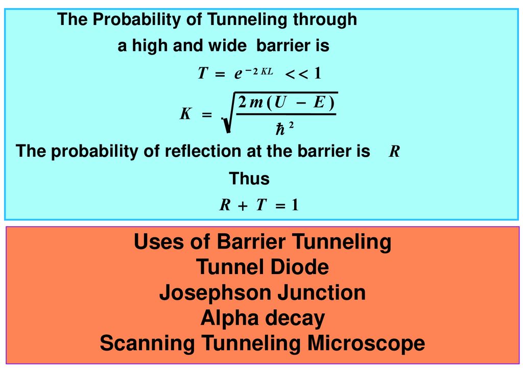 6 Barrier Tunneling And Atomic Physics Ppt Download