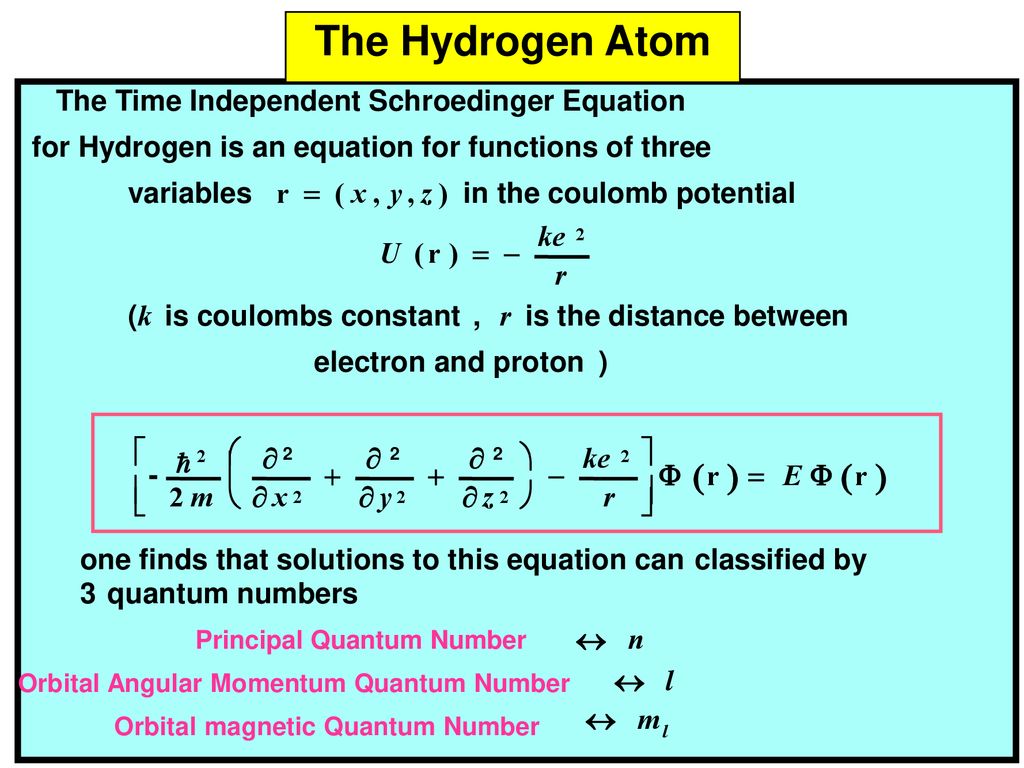 6 Barrier Tunneling And Atomic Physics Ppt Download