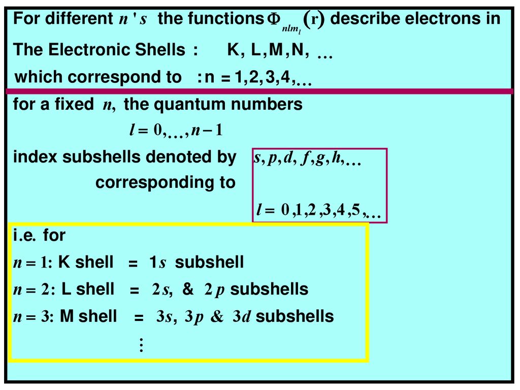 6 Barrier Tunneling And Atomic Physics Ppt Download