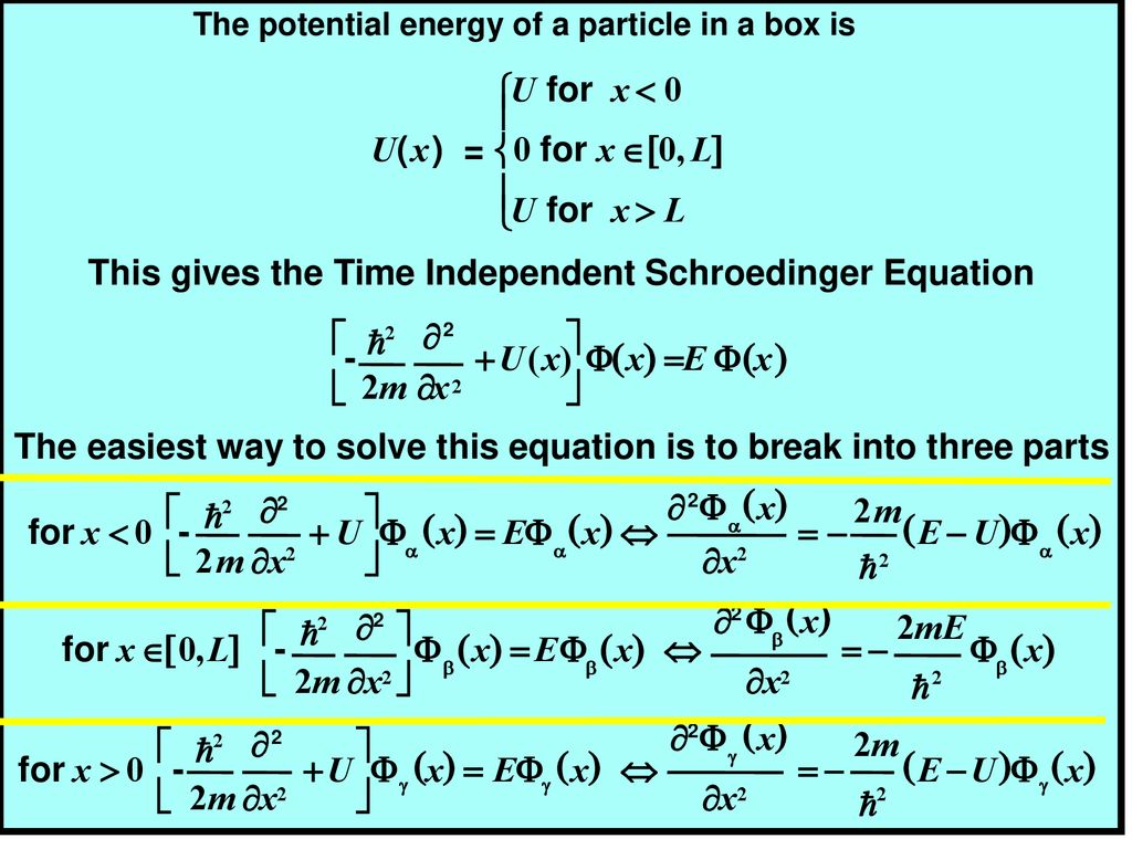 6 Barrier Tunneling And Atomic Physics Ppt Download