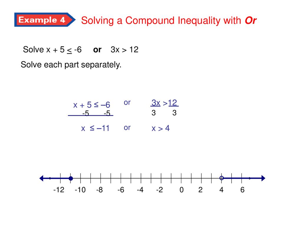 6 3 Solving Compound Inequalities Ppt Download solve-2x-5-15-youtube