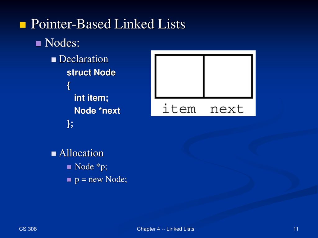 Linked Lists Chapter ppt download image.
