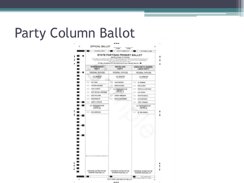 Chapter 9 Campaigns, Nominations, Elections - Ppt Download